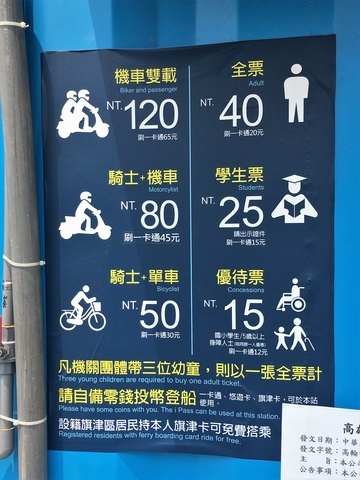 Qian Zhen Ferry Station Kaohsiung schedule ferry how much doest the ferry costs with bicycle