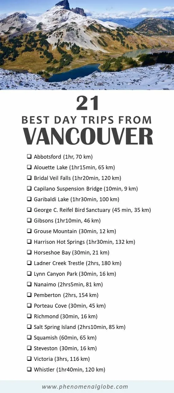 21-best-day-trips-from-vancouver-phenomenalglobe.com